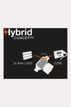 Petzl Tikkina 300L Hoofdlamp -Big Agnes Winkel b48b390044 7272 05 nl