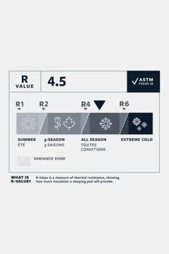 Therm-a-Rest NeoAir Xlite NXT Max Slaapmat Regular Wide 11 Therm-a-Rest NeoAir Xlite NXT Max Slaapmat Regular Wide -Big Agnes Winkel g4ha3b0143 2222 05 nl