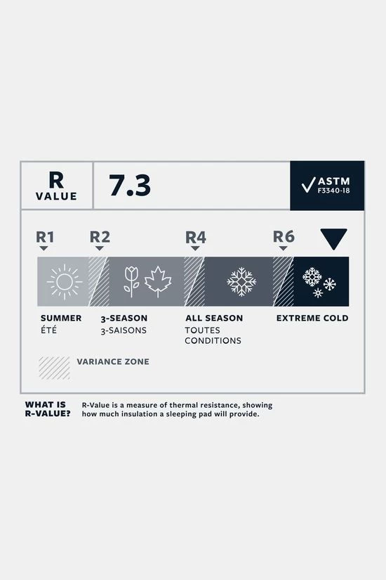 Therm-a-Rest NeoAir Xtherm Max NXT Slaapmat L 5 Therm-a-Rest NeoAir Xtherm Max NXT Slaapmat L - Afbeelding 3