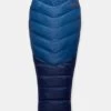 Rab Alpine 400 Slaapzak -Big Agnes Winkel g4hb300016 4040 01 nl