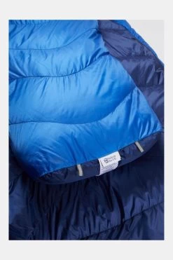 Rab Neutrino 200 Slaapzak -Big Agnes Winkel g4hb300061 4141 06 nl