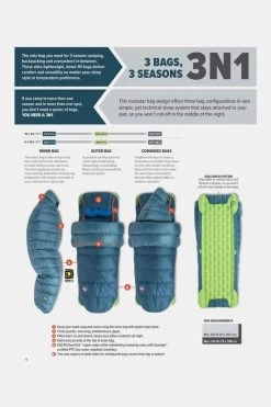 Big Agnes Lost Ranger UL 3N1 0F Long Left Slaapzak -Big Agnes Winkel g4hb3e0043 7126 09 nl