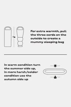 NOMAD Triple-S Premium Junior Slaapzak 19 NOMAD Triple-S Premium Junior Slaapzak -Big Agnes Winkel g4hb3g0022 5555 03 nl