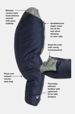 Big Agnes Sidewinder Camp 20F Regular Slaapzak -Big Agnes Winkel g4hb3i0035 4672 04 nl