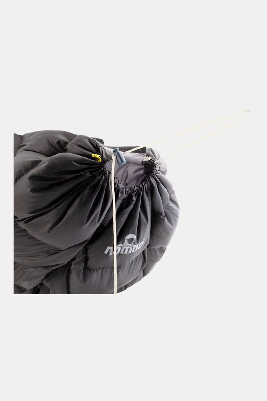 NOMAD Fornax Blanket Deken 7 NOMAD Fornax Blanket Deken - Afbeelding 5