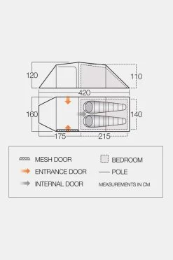Vango Omega 250 Tunneltent -Big Agnes Winkel g5fb3a0022 5252 02 nl