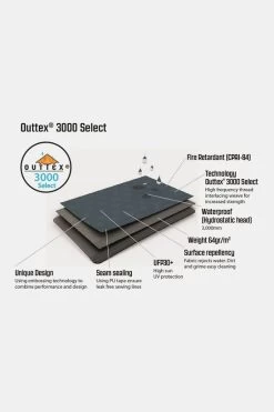 Outwell Earth 5 Tent 23 Outwell Earth 5 Tent -Big Agnes Winkel g5fe3y0004 7250 10 nl