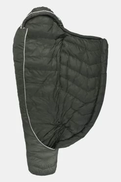 Grüezi Bag DownWool Summer 185 Slaapzak -Big Agnes Winkel mbaae10010 5151 02 nl