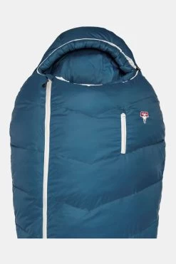 Grüezi Bag Biopod DownWool Ice 175 Slaapzak -Big Agnes Winkel mbaae10014 4040 06 nl