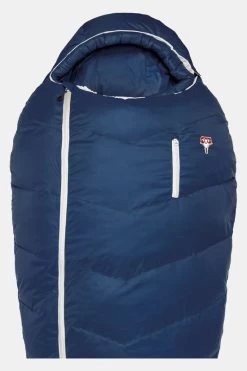 Grüezi Bag Biopod DownWool Ice 200 Slaapzak 23 Grüezi Bag Biopod DownWool Ice 200 Slaapzak -Big Agnes Winkel mbaae10016 4141 06 nl