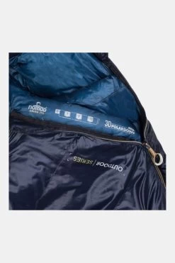 NOMAD Orion 290 Mummy Dons 2 Seizoenen Slaapzak 13 NOMAD Orion 290 Mummy Dons 2 Seizoenen Slaapzak -Big Agnes Winkel mbabe00054 4141 04 nl