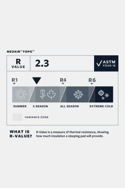 Therm-a-Rest NeoAir Topo Slaapmat M -Big Agnes Winkel mbbae00019 4343 01 nl