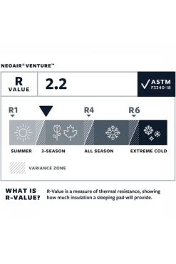 Therm-a-Rest NeoAir Venture Slaapmat M -Big Agnes Winkel mbbae00031 5050 05 nl