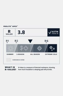 Therm-a-Rest ProLite Apex Slaapmat M -Big Agnes Winkel mbbce00016 3030 01 nl