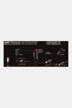 KNOG PWR Camper 600L Zaklamp 16 KNOG PWR Camper 600L Zaklamp -Big Agnes Winkel mdace00007 7070 07 nl