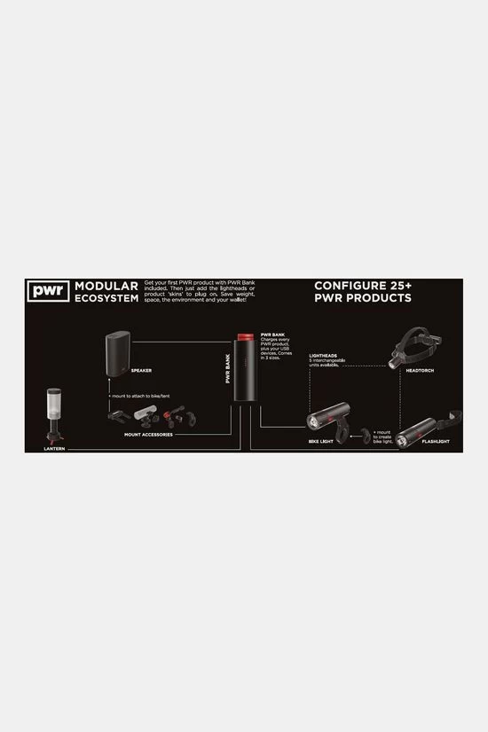 KNOG PWR Seeker 450L Zaklamp 4 KNOG PWR Seeker 450L Zaklamp - Afbeelding 2