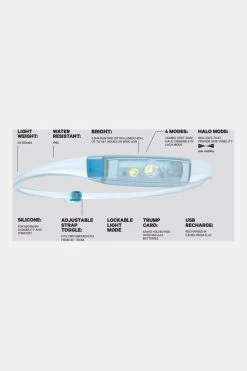 KNOG Quokka Run Hoofdlamp Coral -Big Agnes Winkel mdaee00015 0890 02 nl