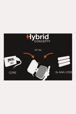 Petzl IKO Core Hoofdlamp 500 Lumen -Big Agnes Winkel mdaee00016 7070 07 nl